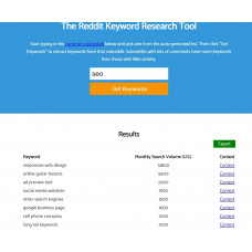 The Reddit Keyword Research Tool