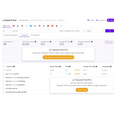 Keyword tool IO
